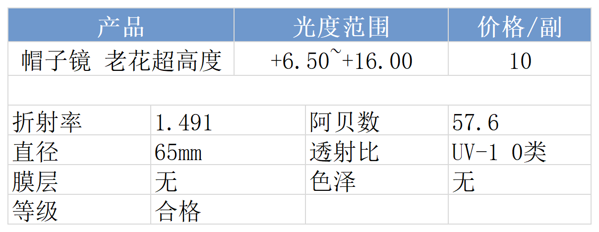 网站价格_常规(1).png