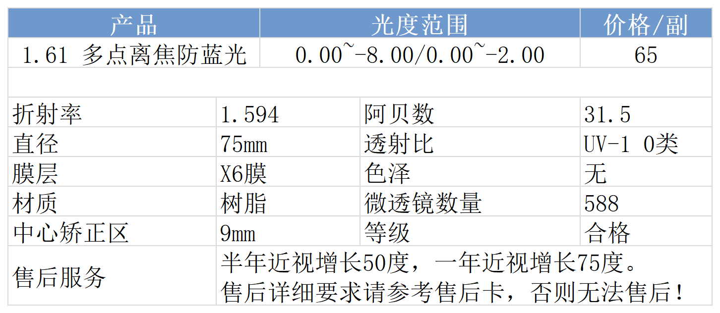 网站价格_防蓝光(11).png