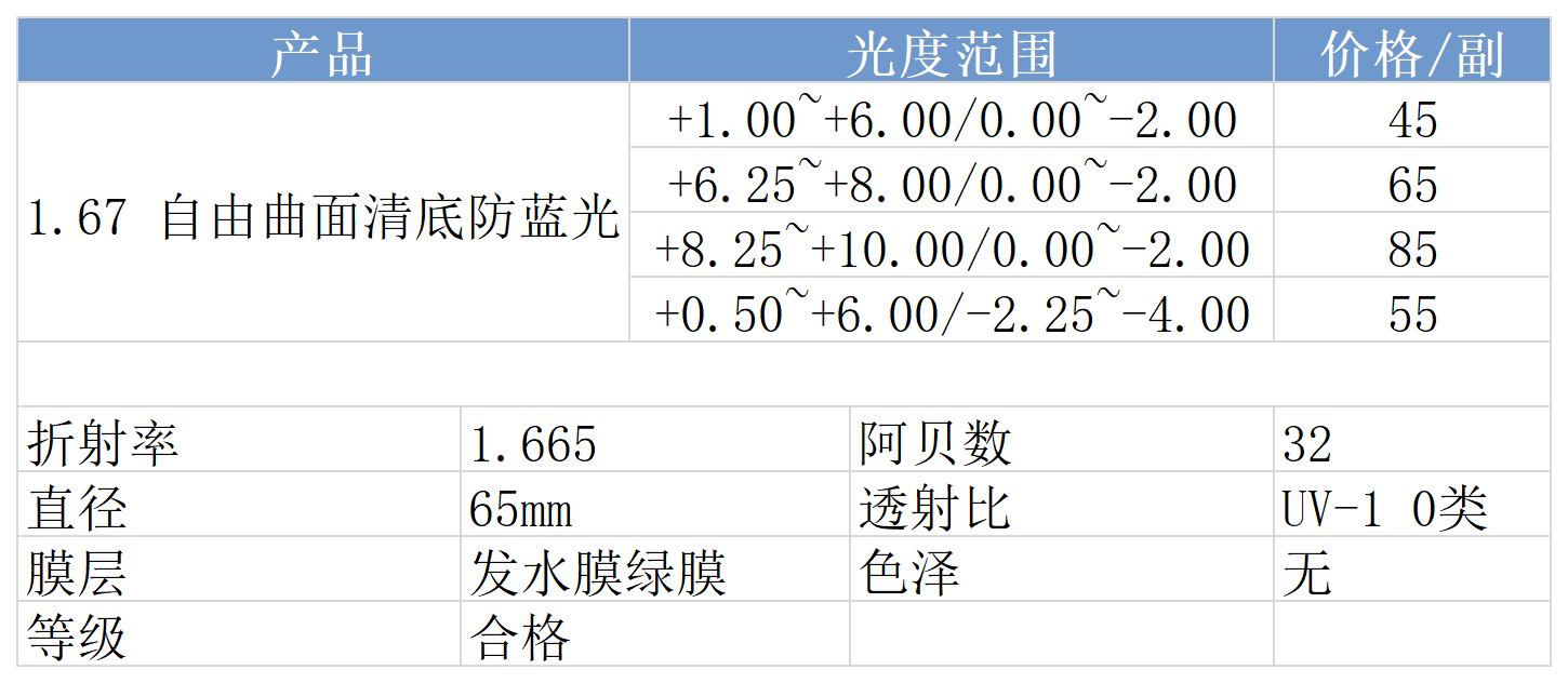 网站价格_防蓝光(14).png