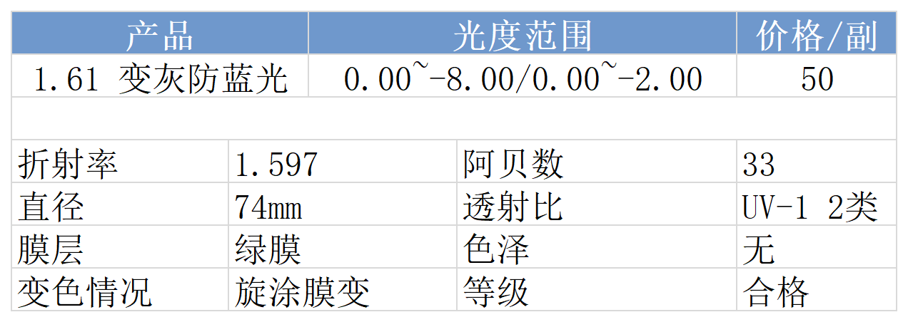 网站价格_变色(4).png