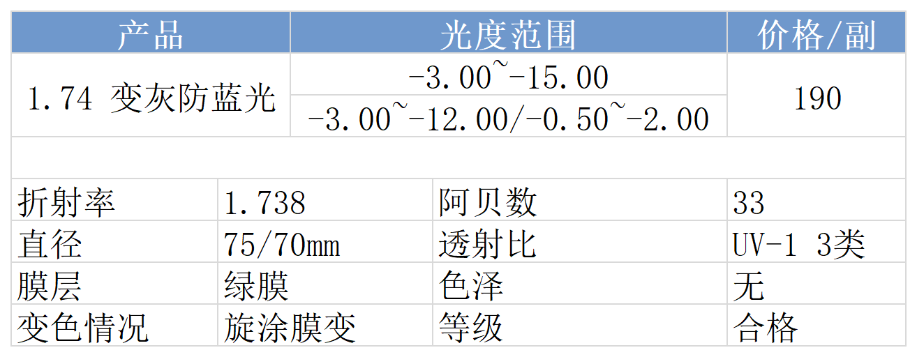 网站价格_变色(8).png