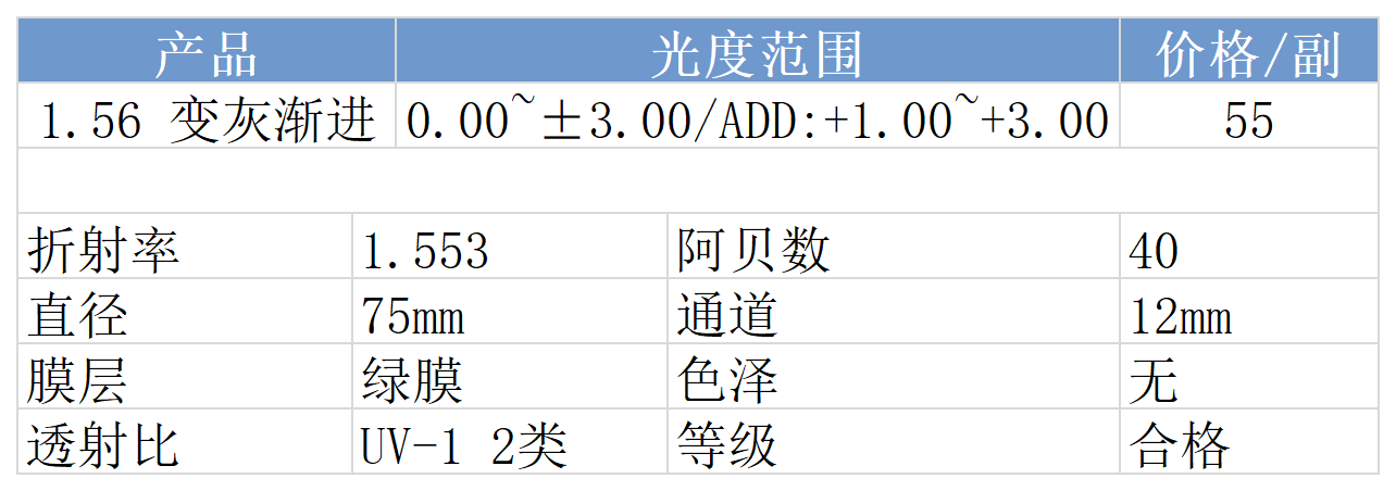 网站价格_渐进(4).png