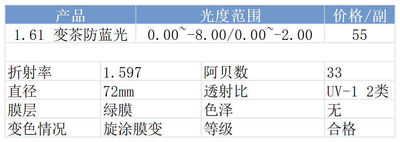网站价格_变色(9).png