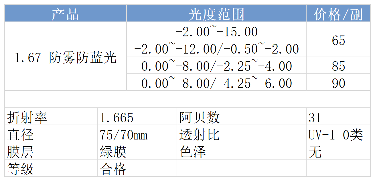网站价格_防雾(1).png
